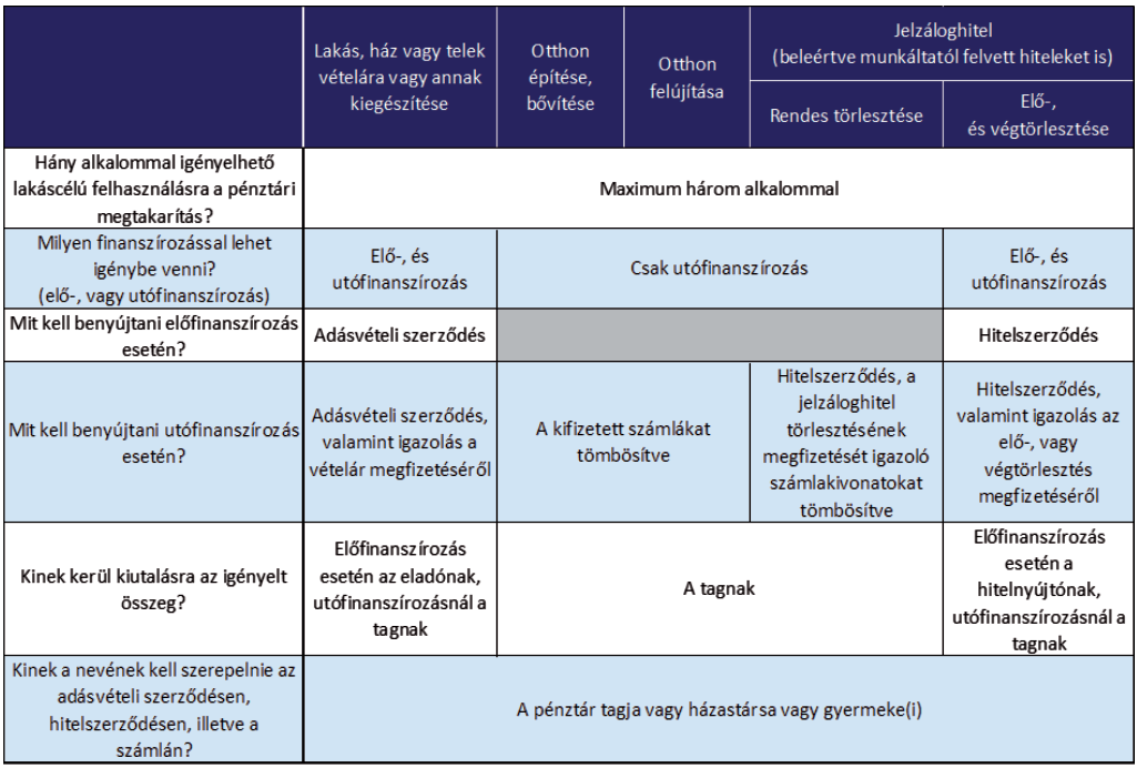 A képen szöveg, képernyőkép, Betűtípus, szám látható

Automatikusan generált leírás